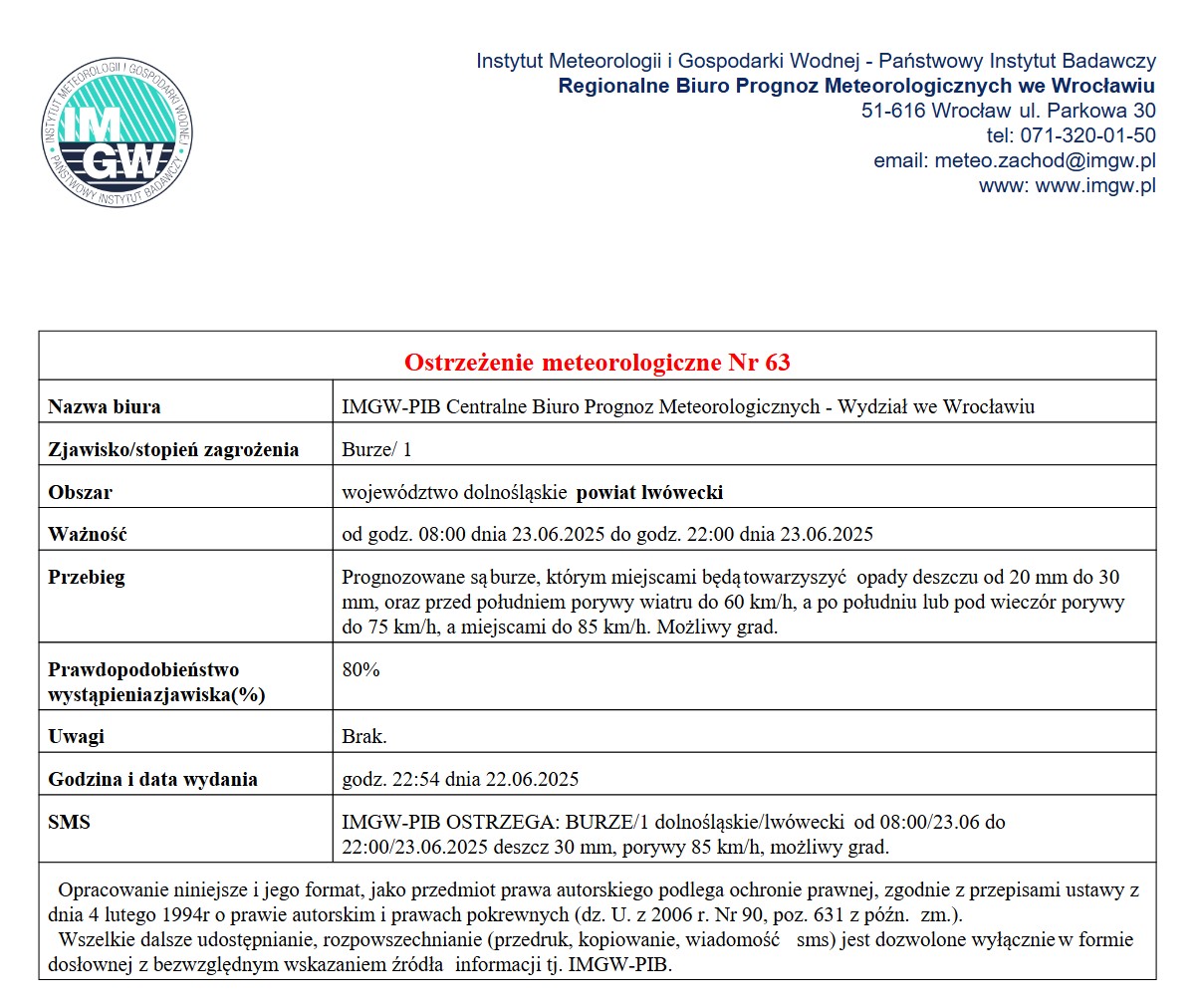 Ostrzeżenie meteorologiczne Nr 63