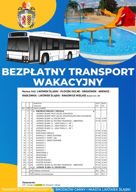 BEZPŁATNY TRANSPORT WAKACYJNY W GMINIE I MIEŚCIE LWÓWEK ŚLĄSKI