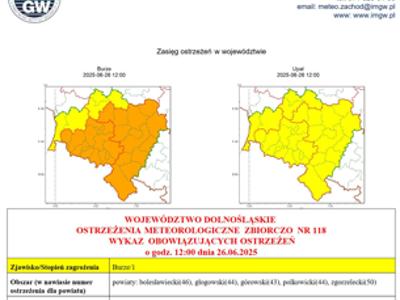 deszcz
