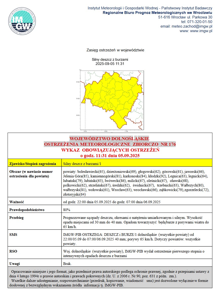 WOJEWÓDZTWO DOLNOŚLĄSKIE OSTRZEŻENIA METEOROLOGICZNE ZBIORCZO NR 176