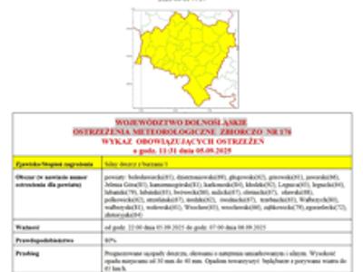 WOJEWÓDZTWO DOLNOŚLĄSKIE OSTRZEŻENIA METEOROLOGICZNE ZBIORCZO NR 176
