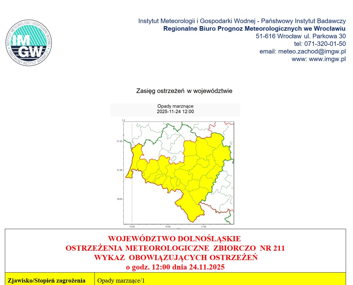 OSTRZEŻENIA  METEOROLOGICZNE  ZBIORCZO  NR 211
WYKAZ  OBOWIĄZUJĄCYCH  OSTRZEŻEŃ
o godz. 12:00 dnia 24.11.2025