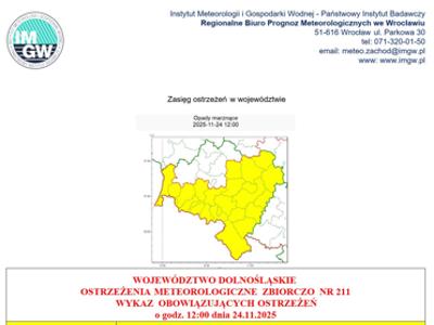OSTRZEŻENIA  METEOROLOGICZNE  ZBIORCZO  NR 211
WYKAZ  OBOWIĄZUJĄCYCH  OSTRZEŻEŃ
o godz. 12:00 dnia 24.11.2025
