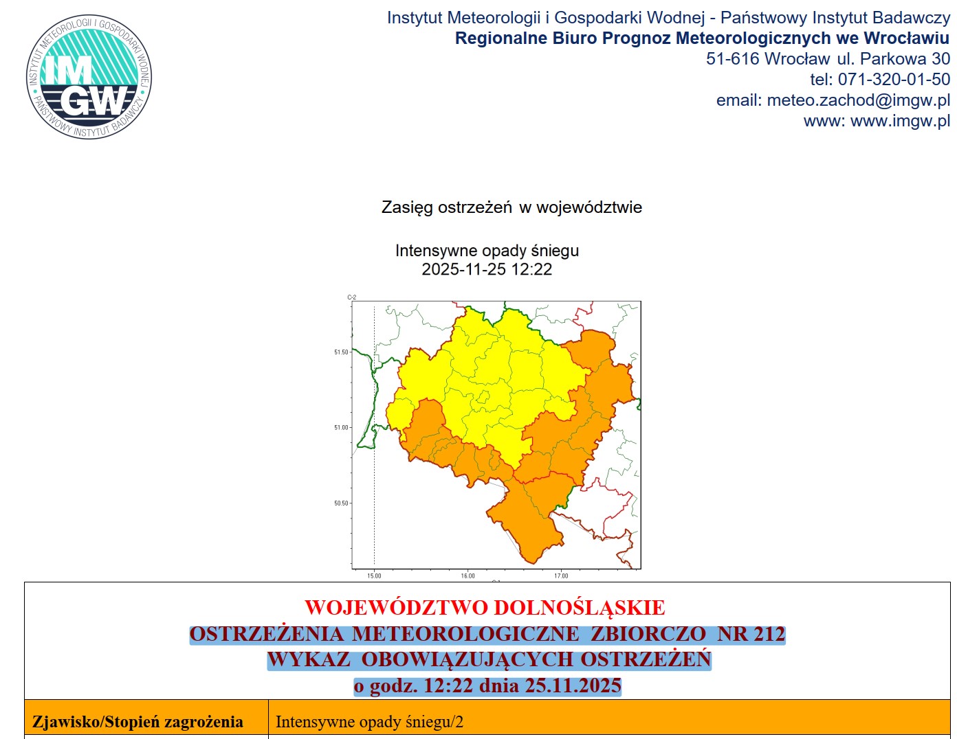Intensywne opady śniegu/2