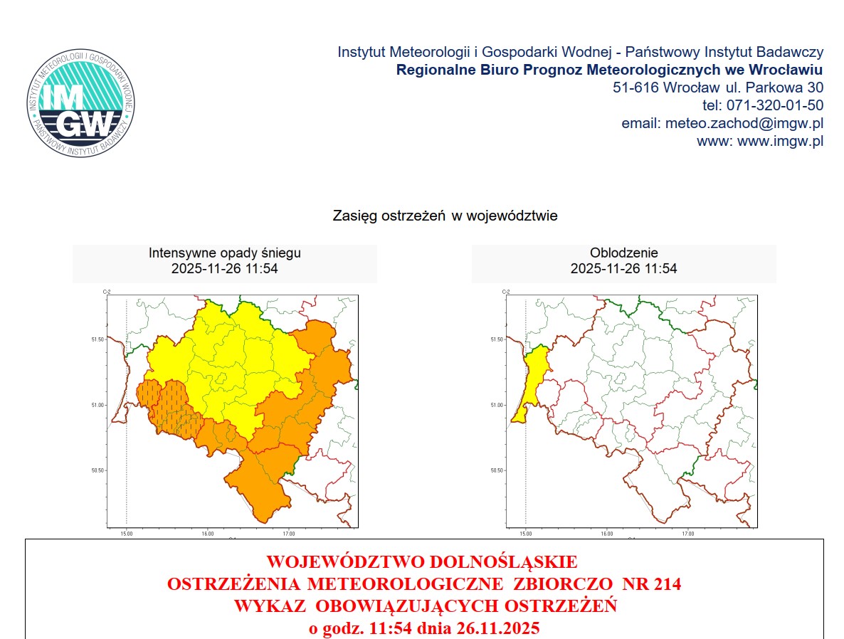 OSTRZEŻENIA  METEOROLOGICZNE  ZBIORCZO  NR 214