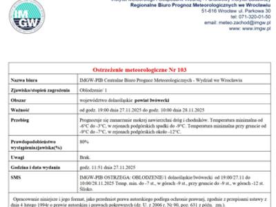 Ostrzeżenie meteorologiczne Nr 103