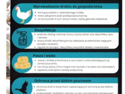 Apel Dolnośląskiego Wojewódzkiego Lekarza Weterynarii