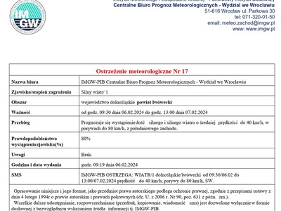 Ostrzeżenie meteorologiczne Nr 17