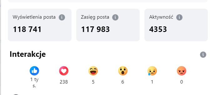 120.000 WYŚWIETLEŃ POSTA Z PARADY MOTOCYKLOWEJ !
