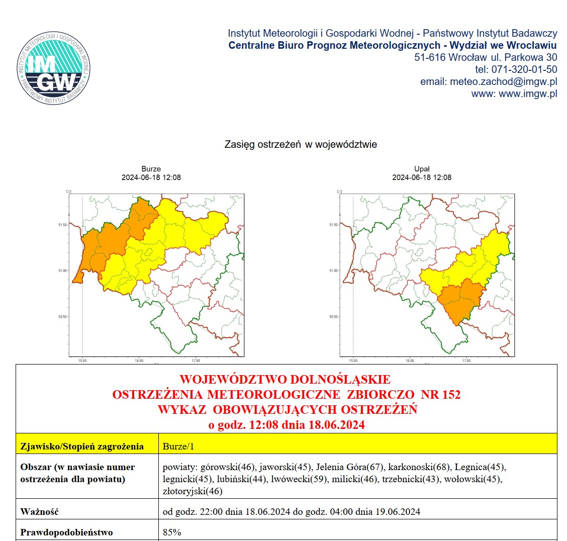 OSTRZEŻENIA METEOROLOGICZNE ZBIORCZO NR 152