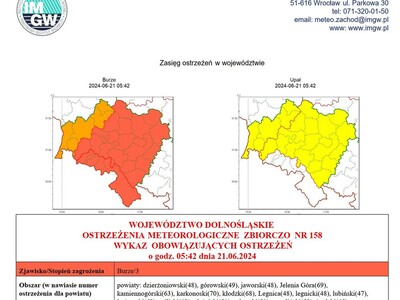 WOJEWÓDZTWO DOLNOŚLĄSKIE
OSTRZEŻENIA  METEOROLOGICZNE  ZBIORCZO  NR 158
WYKAZ  OBOWIĄZUJĄCYCH  OSTRZEŻEŃ
o godz. 05:42 dnia 21.06.2024