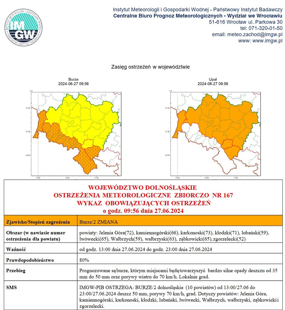 WOJEWÓDZTWO DOLNOŚLĄSKIE
OSTRZEŻENIA METEOROLOGICZNE ZBIORCZO NR 167
