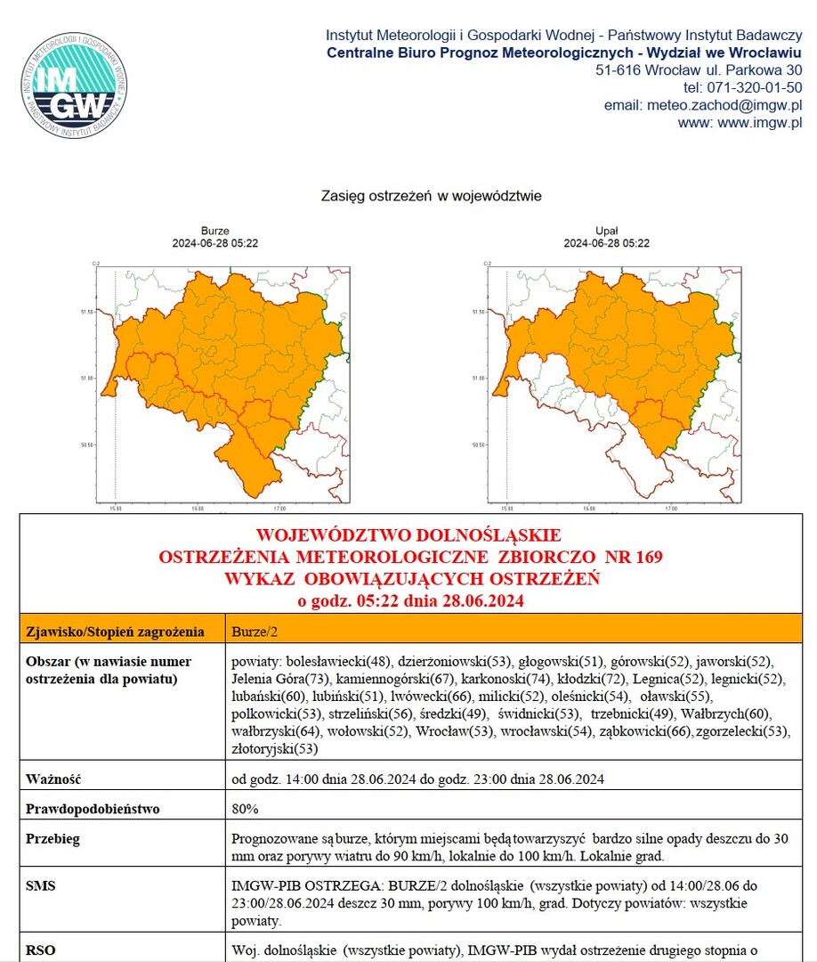 WOJEWÓDZTWO DOLNOŚLĄSKIE
OSTRZEŻENIA  METEOROLOGICZNE  ZBIORCZO  NR 169