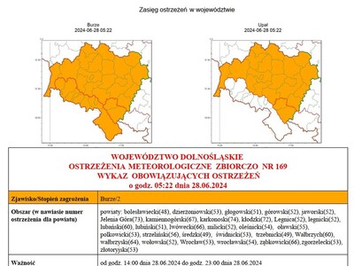 WOJEWÓDZTWO DOLNOŚLĄSKIE
OSTRZEŻENIA  METEOROLOGICZNE  ZBIORCZO  NR 169