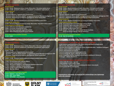 Program XXV LLA