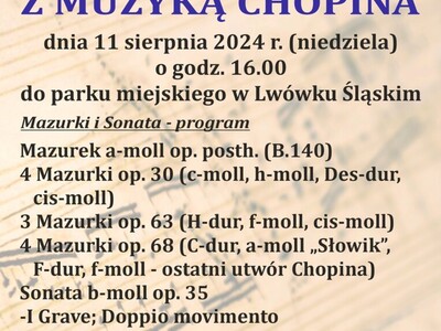 11 sierpnia "Spacer z muzyką Chopina" w Parku Miejskim
