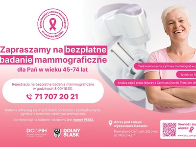 Nowa Pracownia Mammograficzna w Lwówku Śląskim