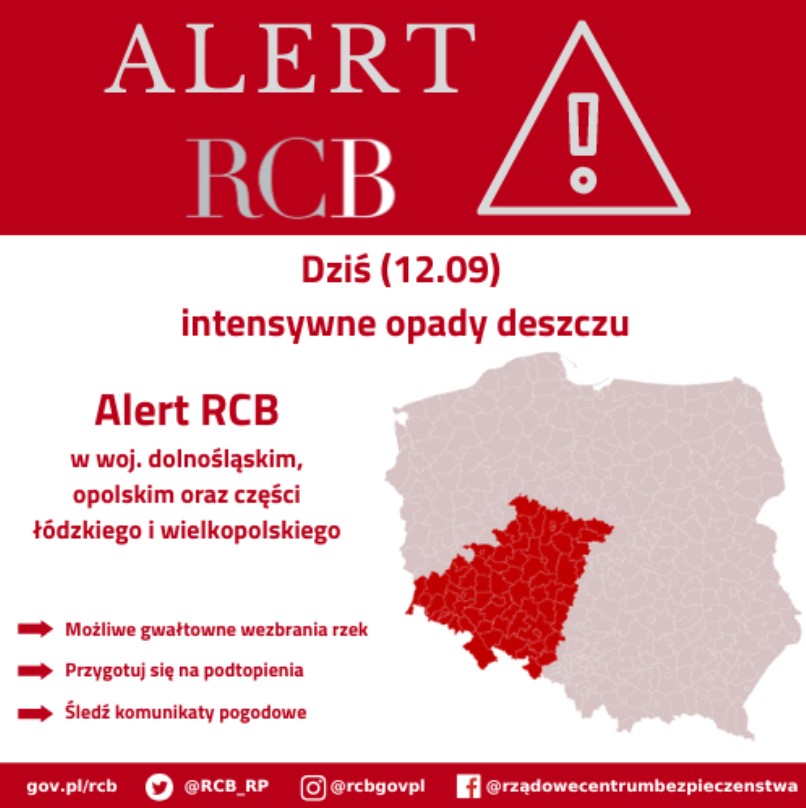 opady deszczu
