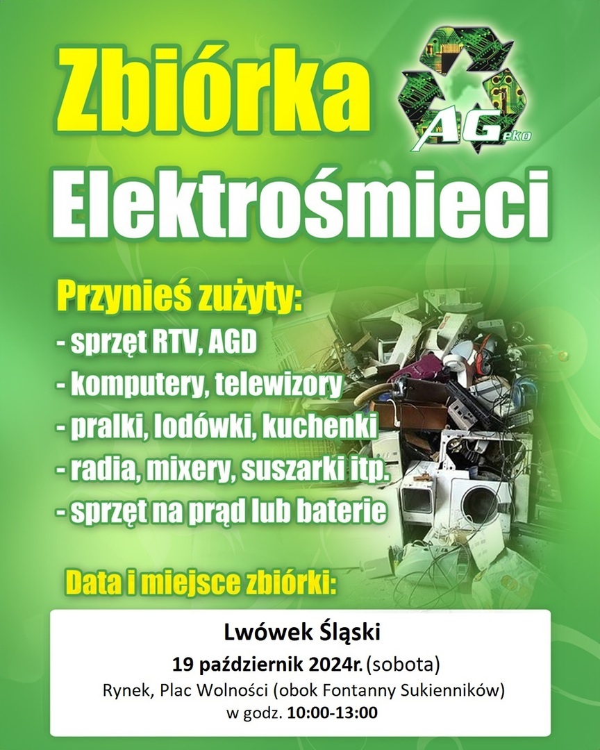 Zbiórka elektroodpadów