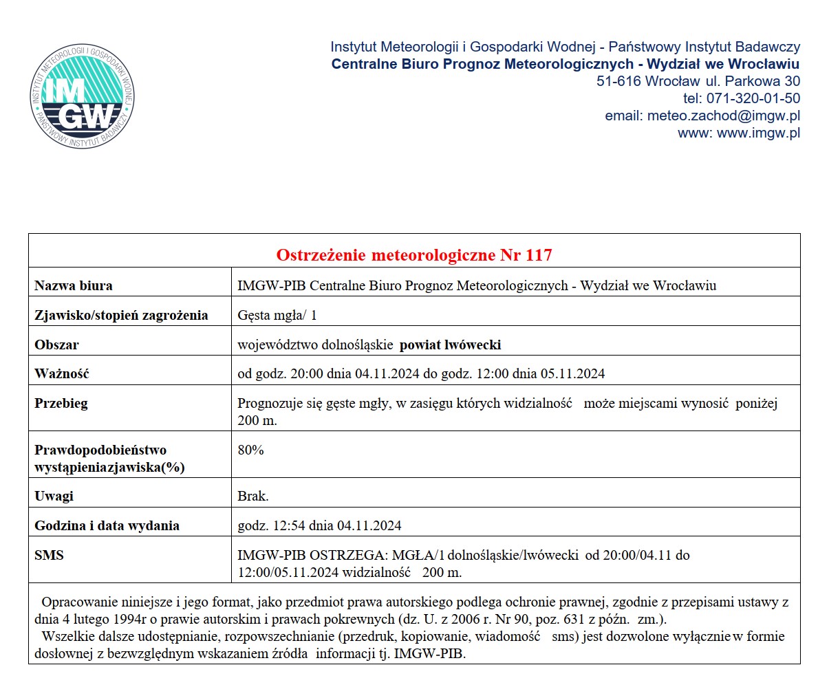 Ostrzeżenie meteorologiczne Nr 117