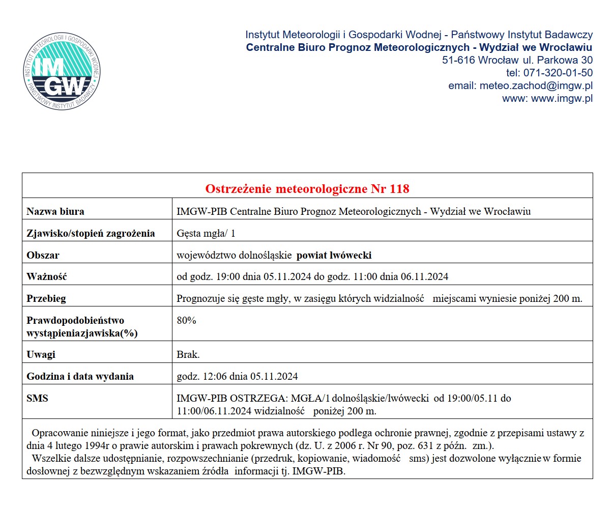 Ostrzeżenie meteorologiczne Nr 118
