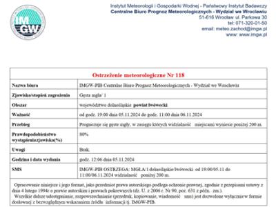 Ostrzeżenie meteorologiczne Nr 118