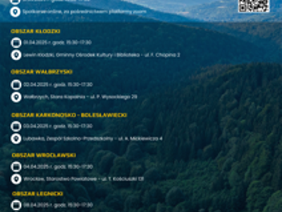 Plakat konsultacji