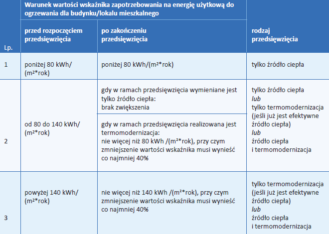 zakres_prac.png [660x470]