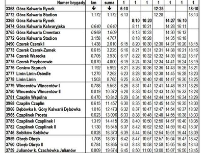 W grudniu linia L30 będzie kursowała ze zmienionym rozkładem