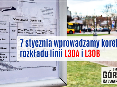 Wsłuchujemy się w uwagi i korygujemy rozkład jazdy