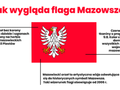 Opis flagi Mazowsza