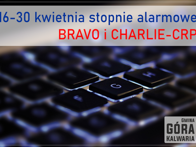 Dwa stopnie alarmowe na terenie całego kraju