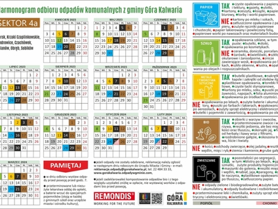 Nowe harmonogramy odbioru odpadów