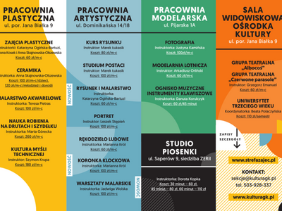 "Po godzinach", oferta zajęć kulturalnych