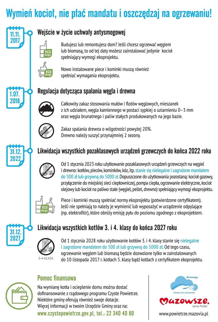 Wymień piec pozaklasowy na nowoczesny