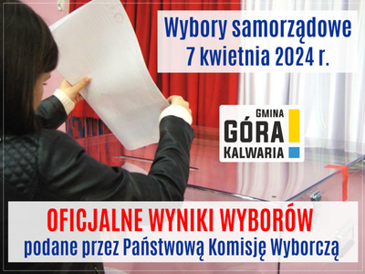 Oficjalne wyniki wyborów samorządowych w gminie Góra Kalwaria