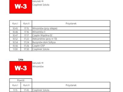 Bezpłatne linie autobusowe do lokali wyborczych 21 kwietnia