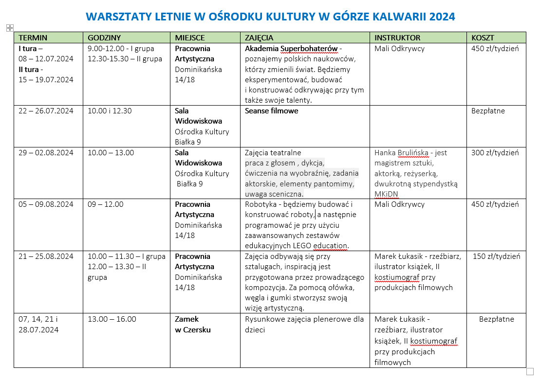 Letnie warsztaty w Ośrodku Kultury