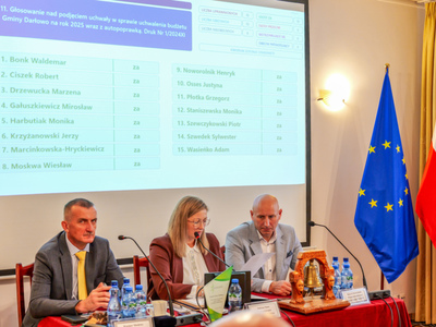 Budżet Gminy Darłowo na rok 2025 uchwalony jednogłośnie!