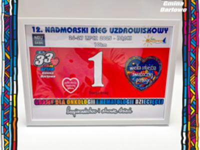 LICYTACJA FINAŁOWE 