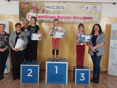 IX Świetlicowe Nadzieje Warcabowe 