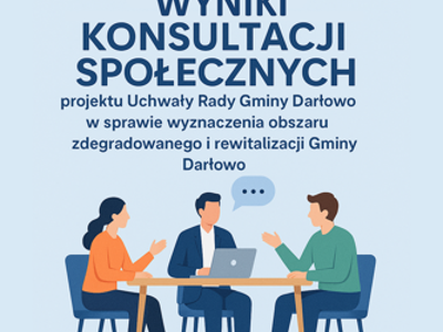 Wyniki konsultacji społecznych