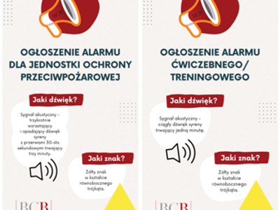 Sygnały alarmowe i komunikaty ostrzegawcze