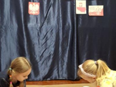 EDUKACJA PATRIOTYCZNA