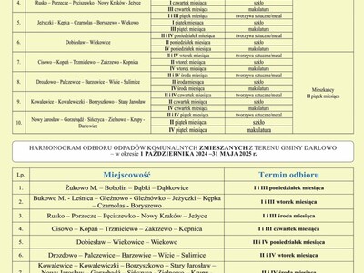 Harmonogram odbioru odpadów komunalnych segregowanych i zmieszanych z terenu Gminy Darłowo - w okresie 1 października 2024 - 31 maja 2025