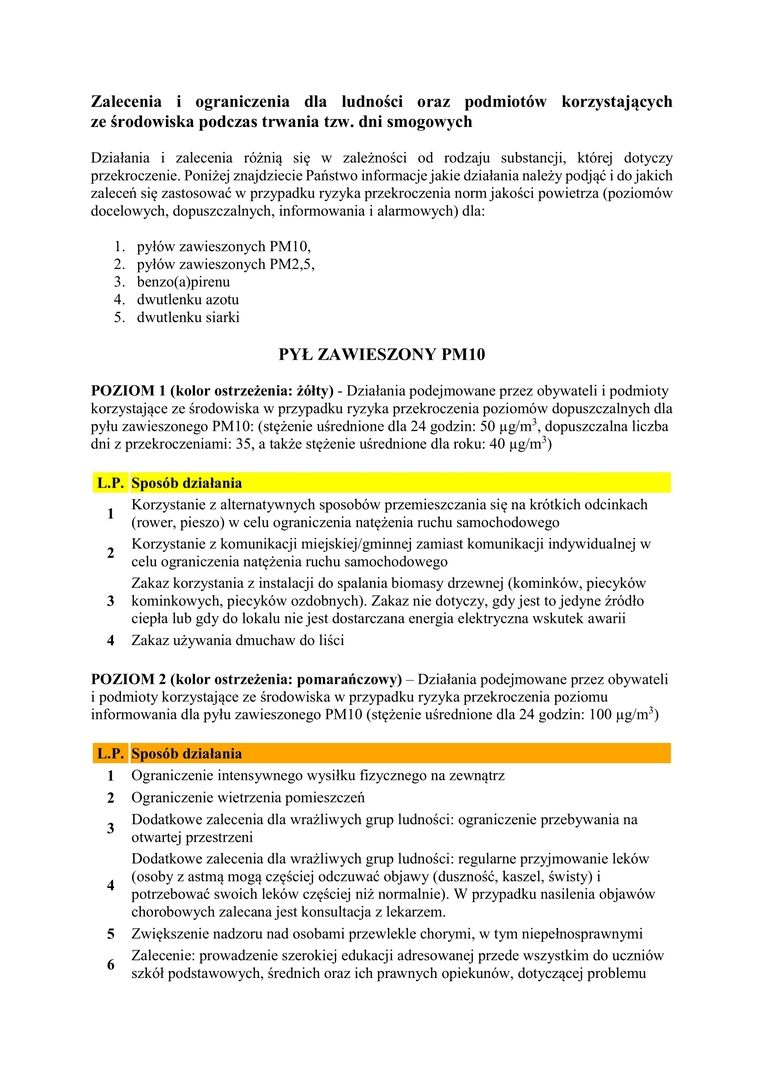 zalecenia_i_ograniczenia_dla_ludnosci_podczas_trwania_tzw_dni_smogowych1.jpg [1654x2339]