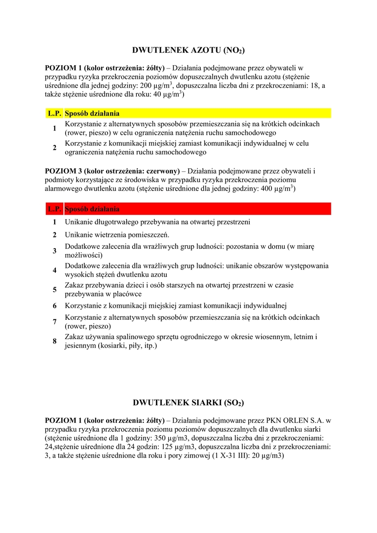 zalecenia_i_ograniczenia_dla_ludnosci_podczas_trwania_tzw_dni_smogowych4.jpg [1654x2339]