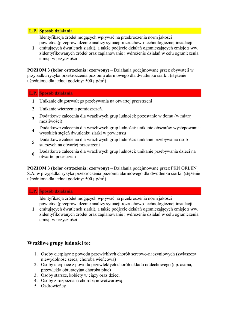 zalecenia_i_ograniczenia_dla_ludnosci_podczas_trwania_tzw_dni_smogowych5.jpg [1654x2339]