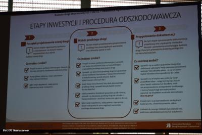 Spotkanie informacyjne w sprawie budowy drogi ekspresowej S10 w dniu 15.05.2024r.