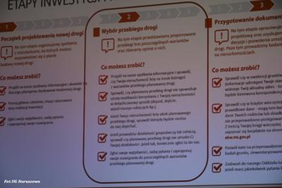 Spotkanie informacyjne w sprawie budowy drogi ekspresowej S10 w dniu 15.05.2024r.